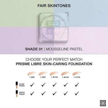 how to use givenchy prisme libre